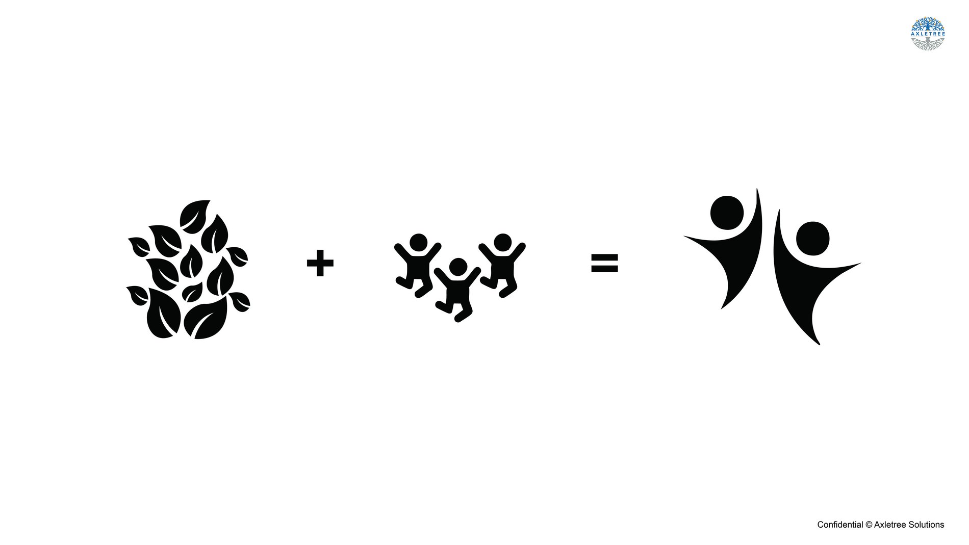 Leaves plus people equals the mark