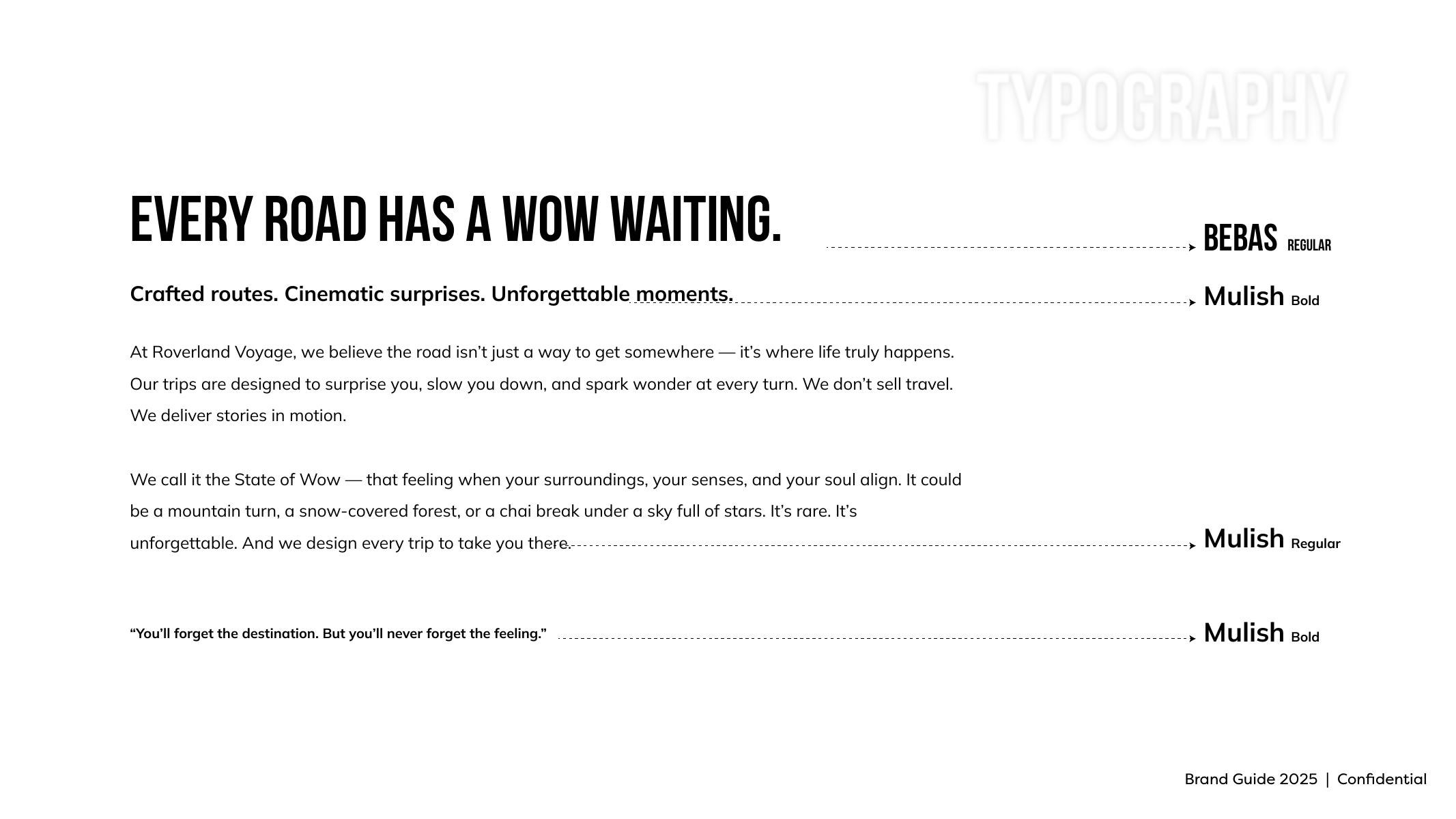 Typography hierarchy specimen
