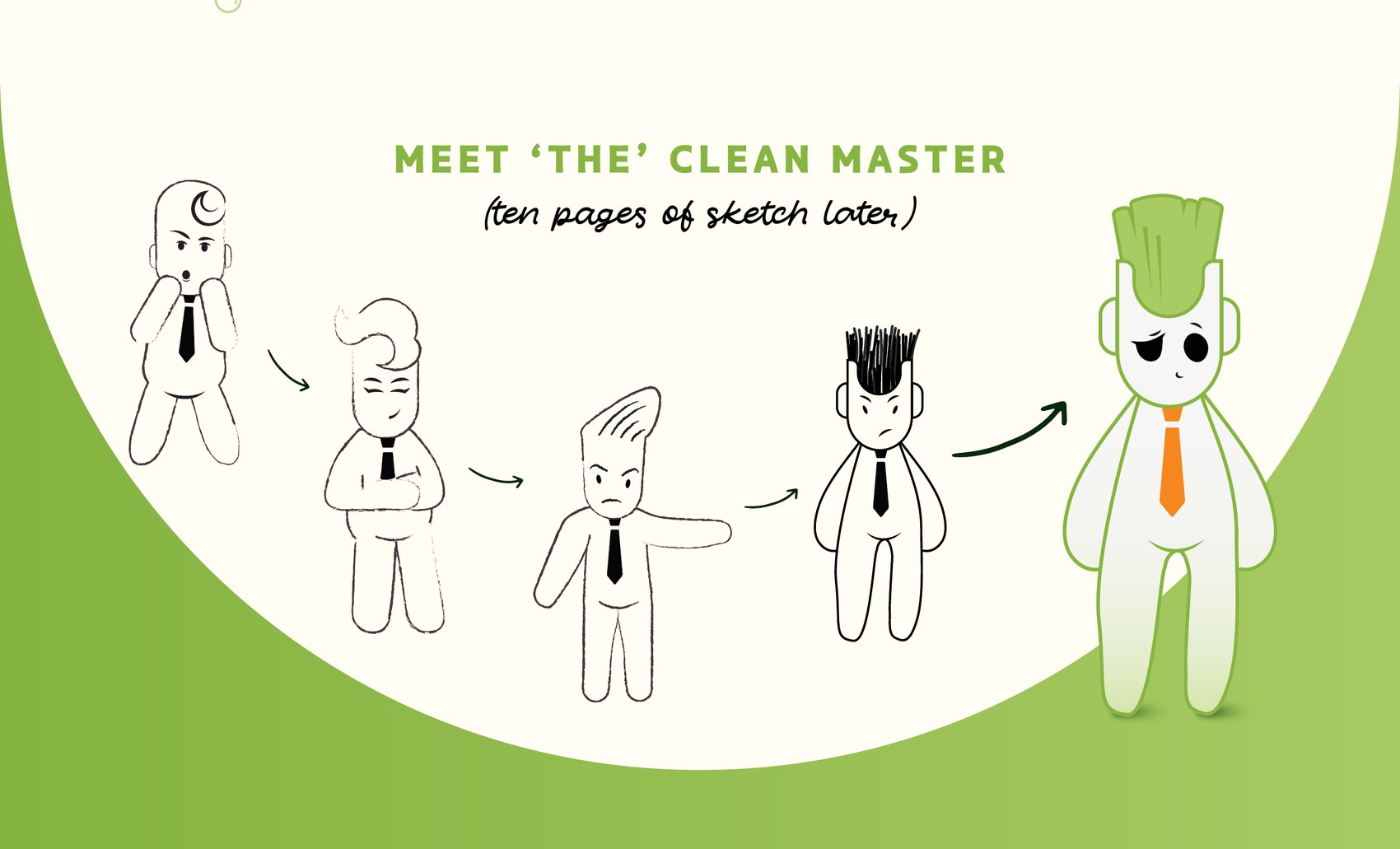 Meet 'The' Clean Master — ten pages of sketch later