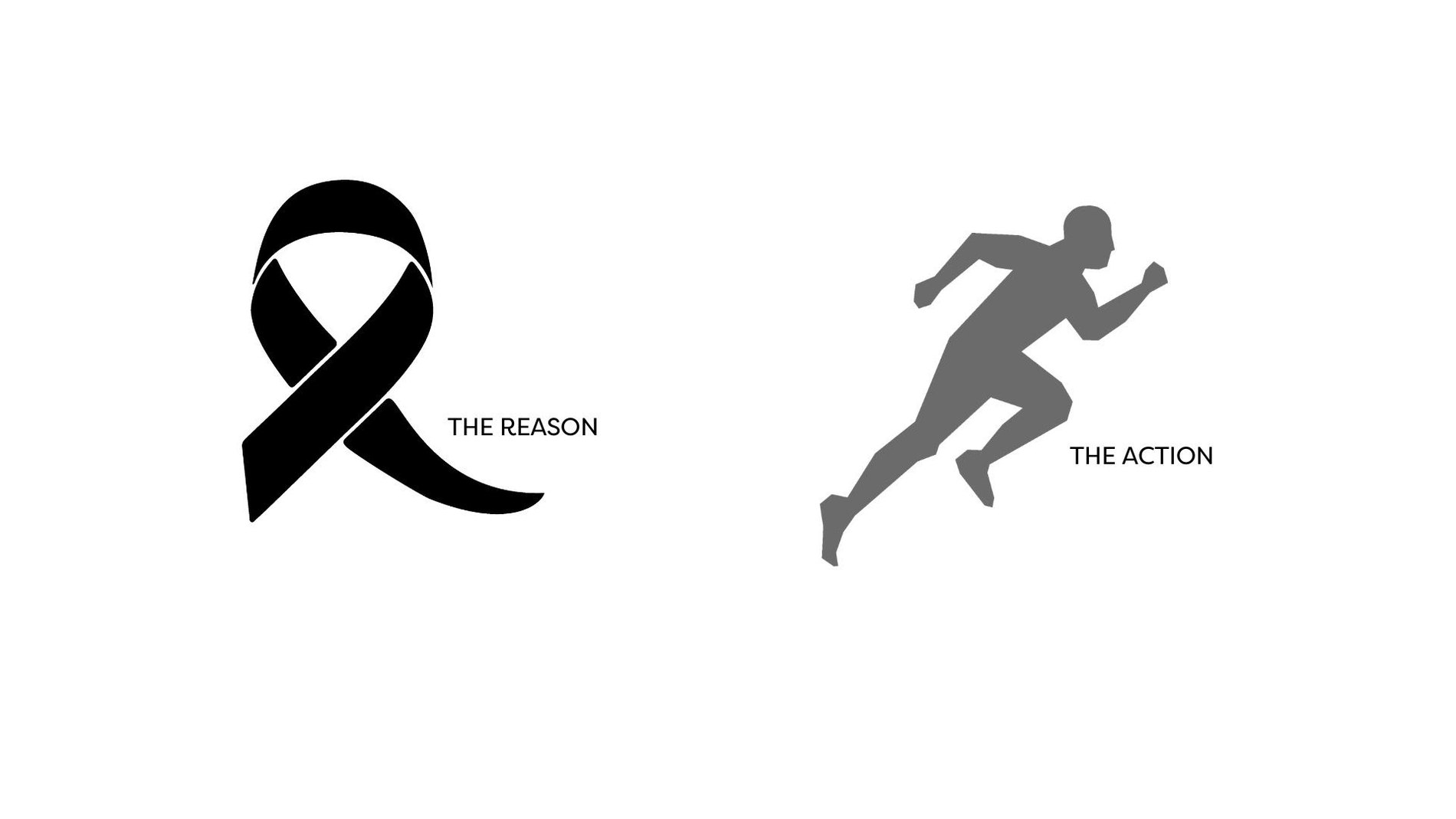 The reason + the action